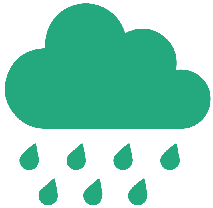 Stormwater Management